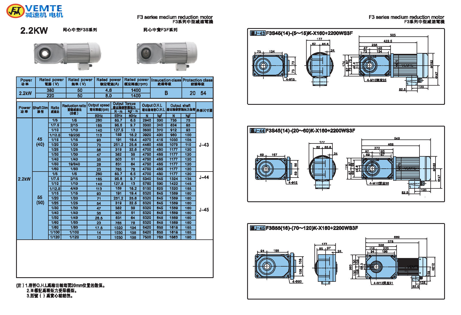 標(biāo)準(zhǔn)型2.2KW減速電機(jī)圖紙 標(biāo)準(zhǔn)型2.2KW減速電機(jī)圖紙