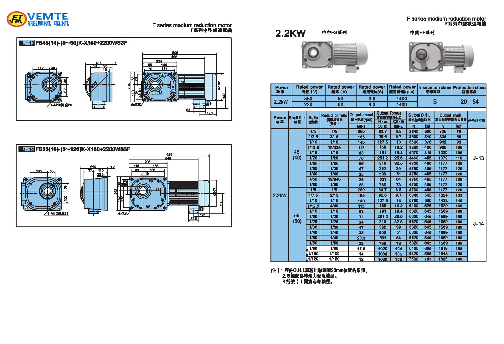 縮框型2.2kw減速電機(jī)圖紙 縮框型2.2kw減速電機(jī)圖紙