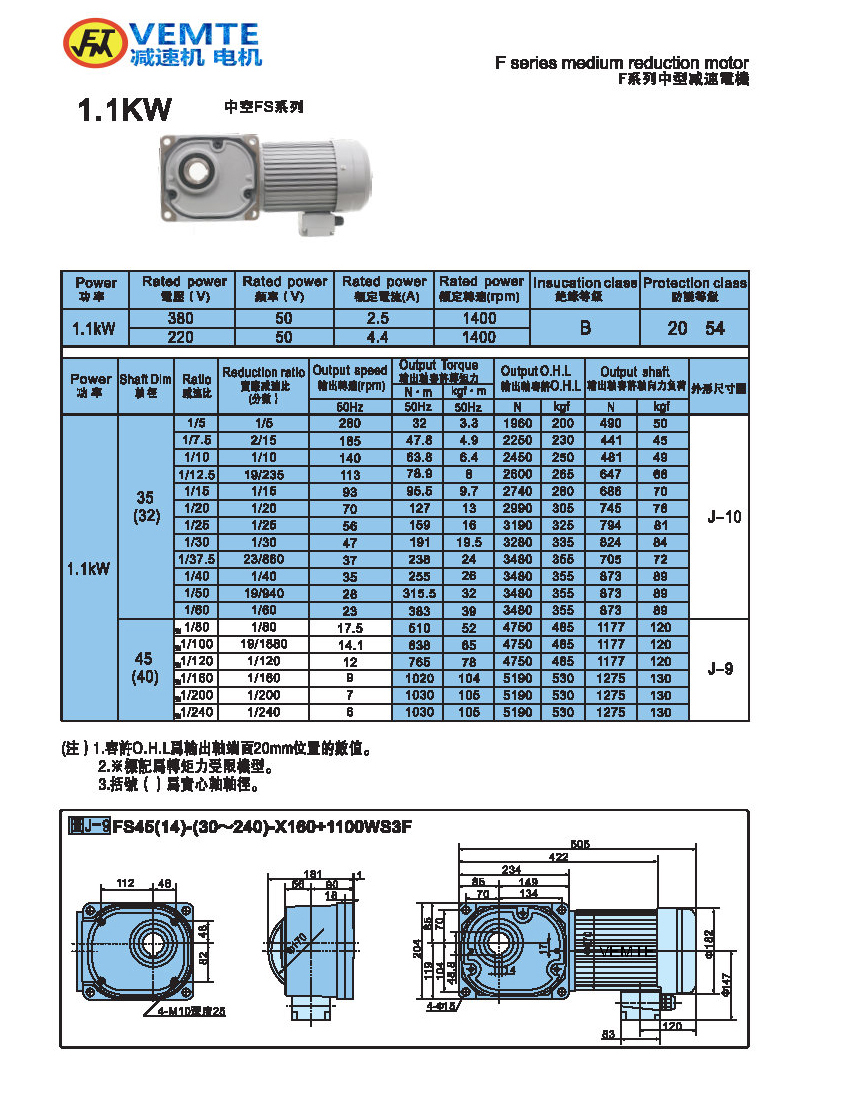 縮框型1.1KW電機(jī)-空心軸 縮框型1.1KW電機(jī)-空心軸