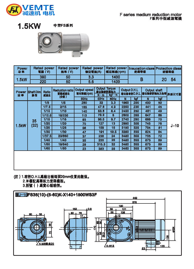 縮框型1.5KW電機(jī)-中空 縮框型1.5KW電機(jī)-中空