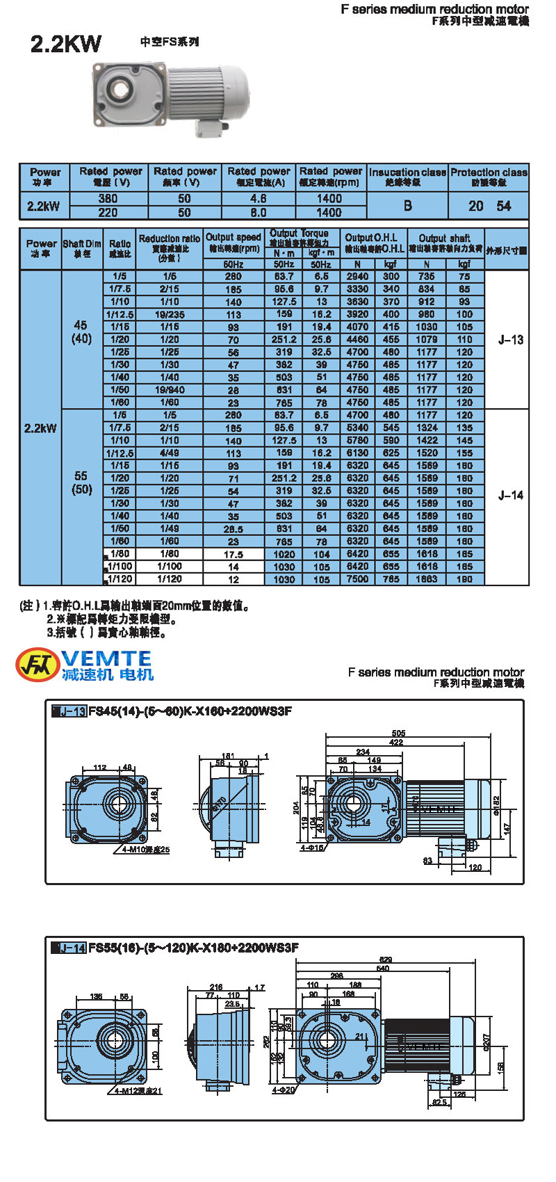 縮框型2.2kw-空心軸 縮框型2.2kw-空心軸