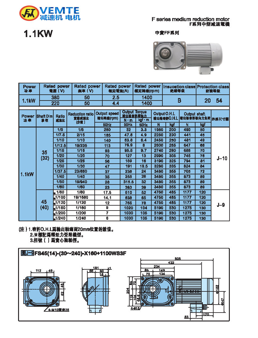 縮框型1.1KW電機-實心軸 縮框型1.1KW電機-實心軸