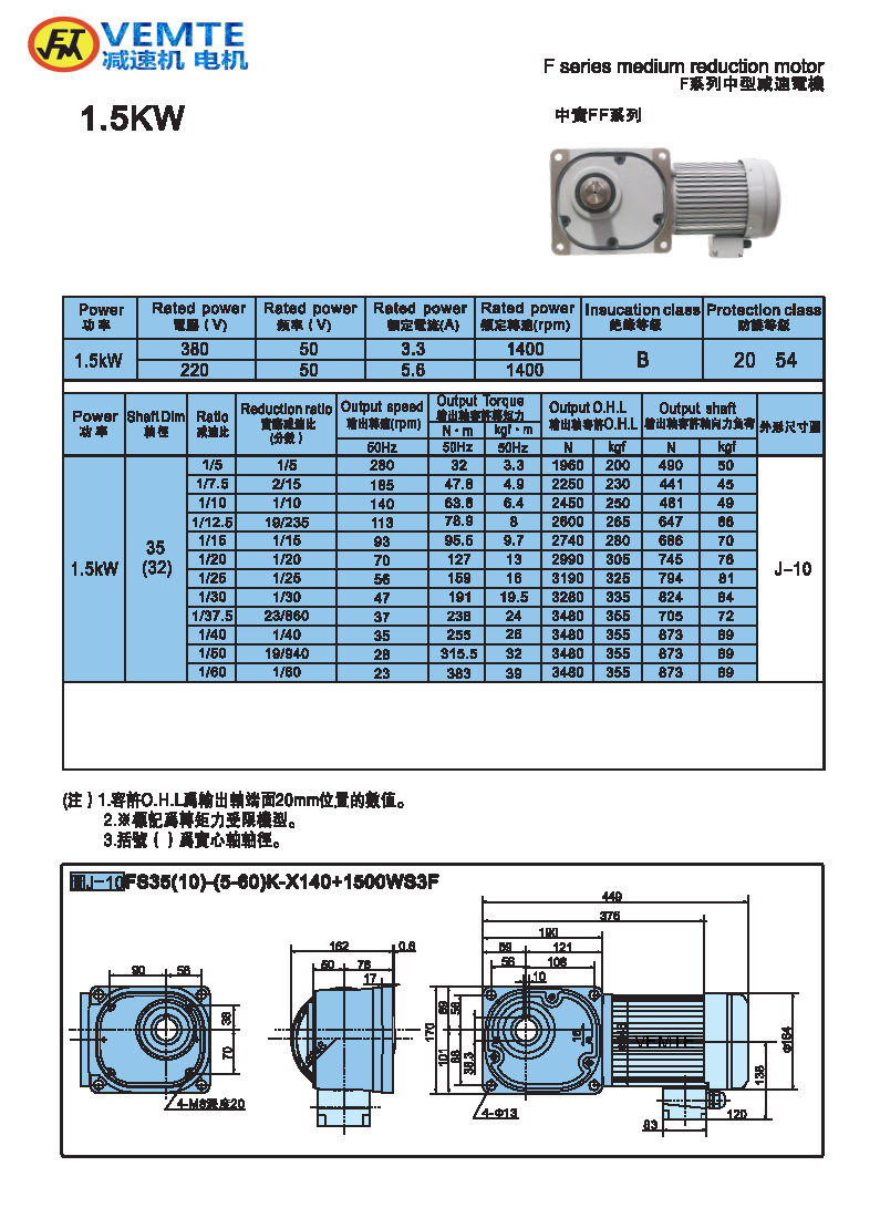 縮框型1.5KW電機-實心軸 縮框型1.5KW電機-實心軸