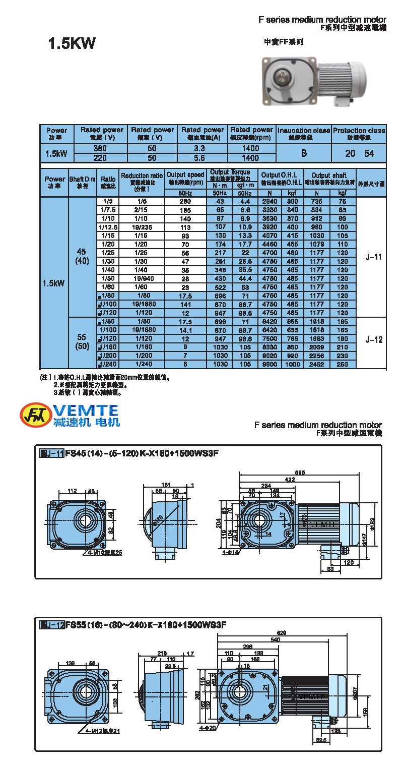 縮框型1.5KW-實心軸 縮框型1.5KW-實心軸
