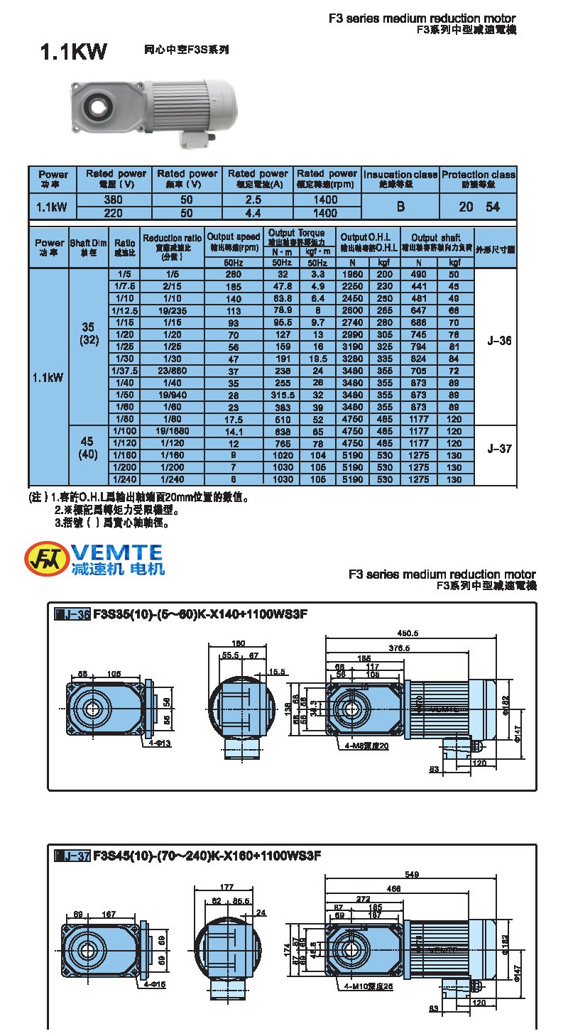 標(biāo)準(zhǔn)型1.1KW-空心軸 標(biāo)準(zhǔn)型1.1KW-空心軸