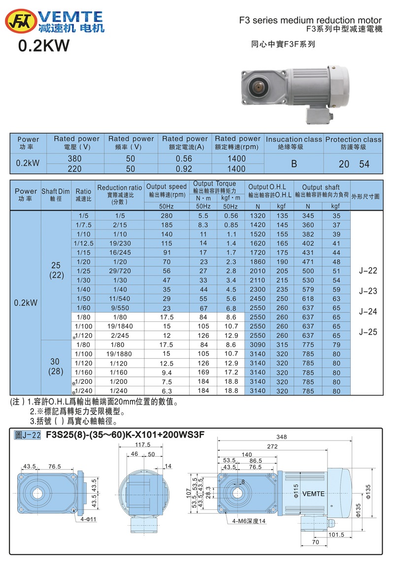 標準型帶電機0.2KW-實心軸 標準型帶電機0.2KW-實心軸