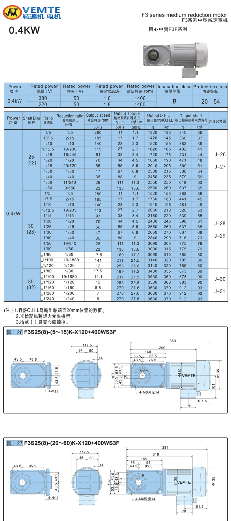 標準型帶電機0.4KW-實心軸 標準型帶電機0.4KW-實心軸