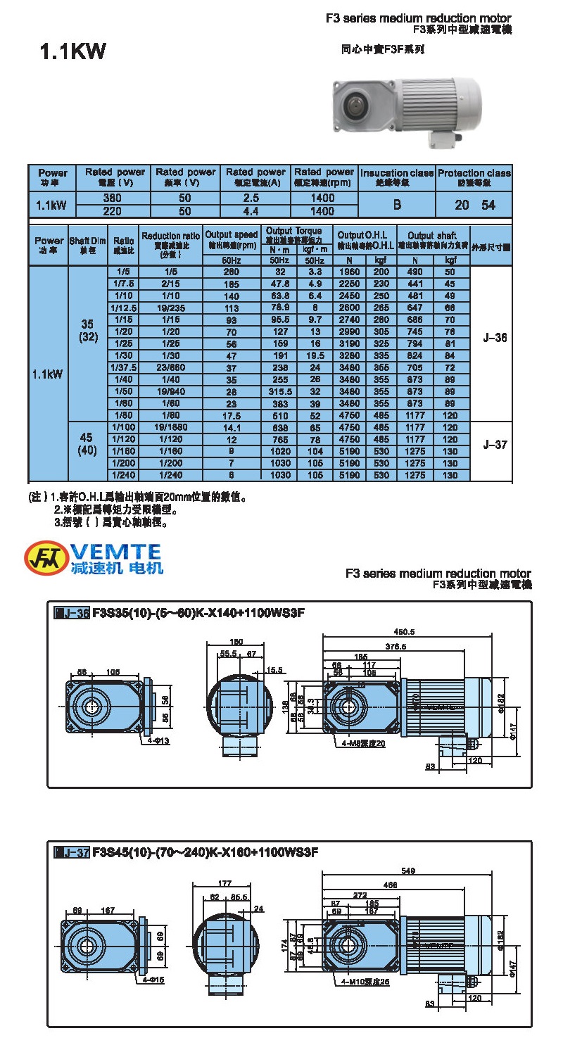 標準型1.1KW-實心軸 標準型1.1KW-實心軸