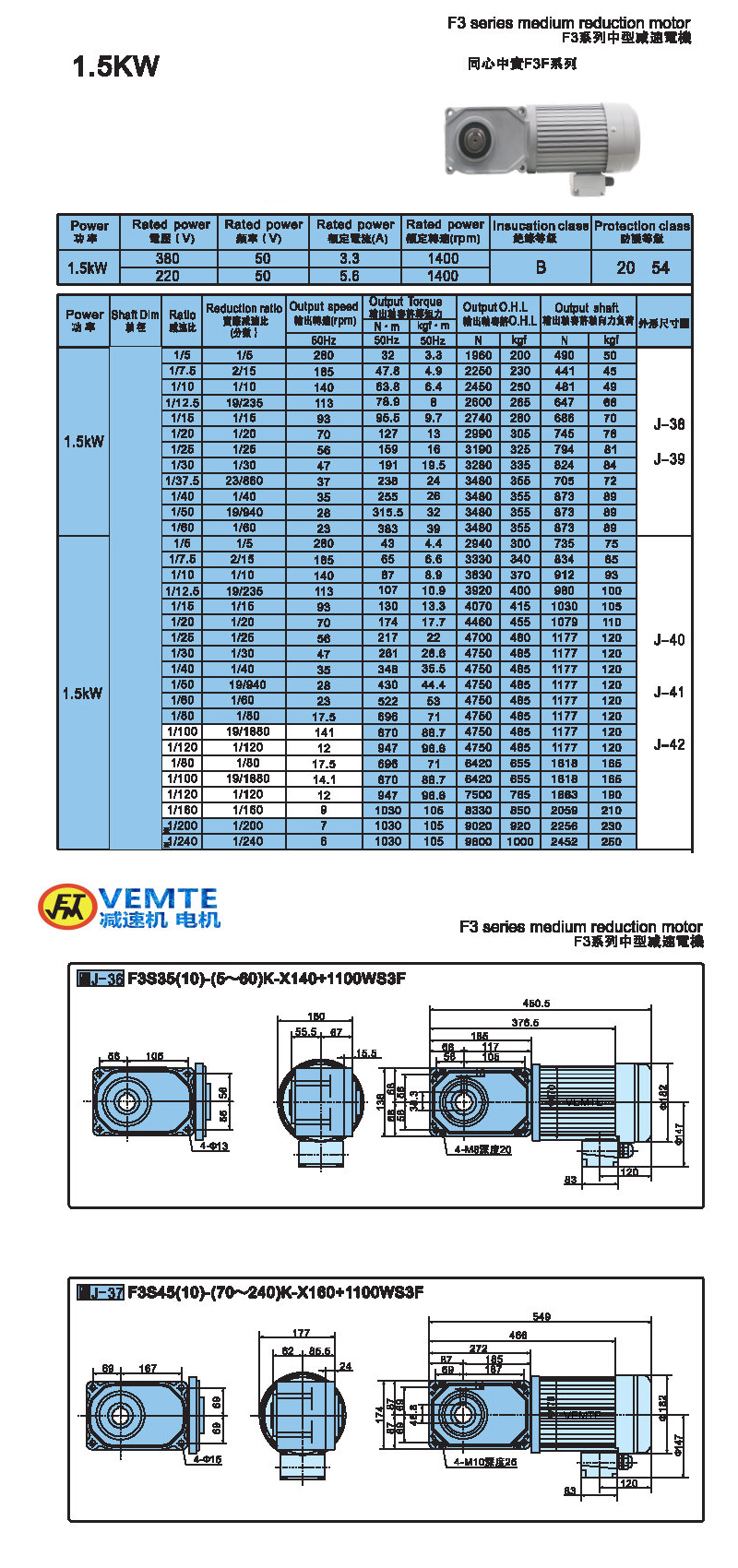標準型1.5KW-實心軸 標準型1.5KW-實心軸