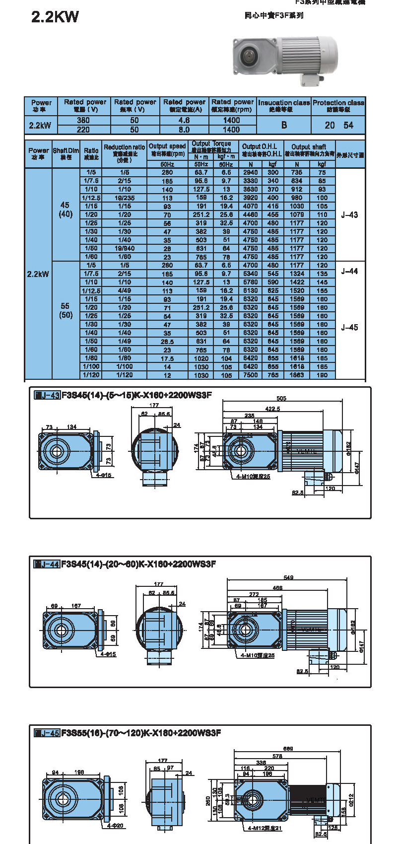 標準型2.2KW-實心軸 標準型2.2KW-實心軸