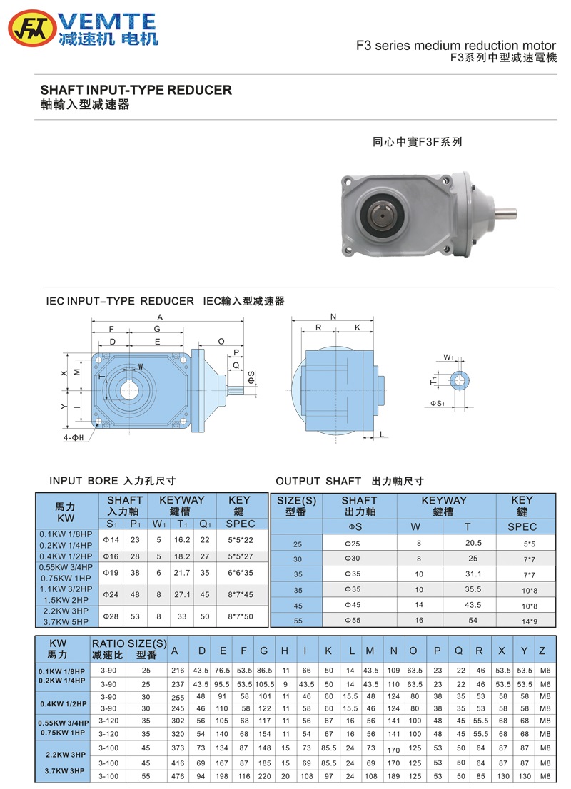 標準型軸入軸出 通用款0.1-3.7KW 標準型軸入軸出 通用款0.1-3.7KW