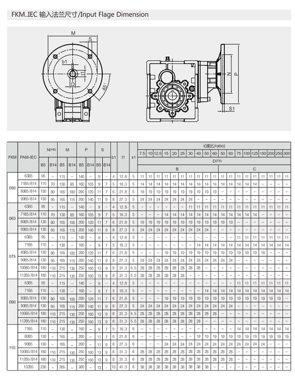 FKM063減速機圖紙 FKM063減速機圖紙