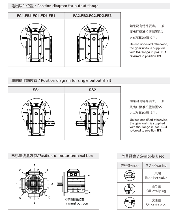 準雙曲面減速機 準雙曲面減速機