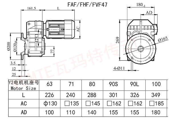 FAF FHF FVF47減速機(jī)圖紙 FAF FHF FVF47減速機(jī)圖紙