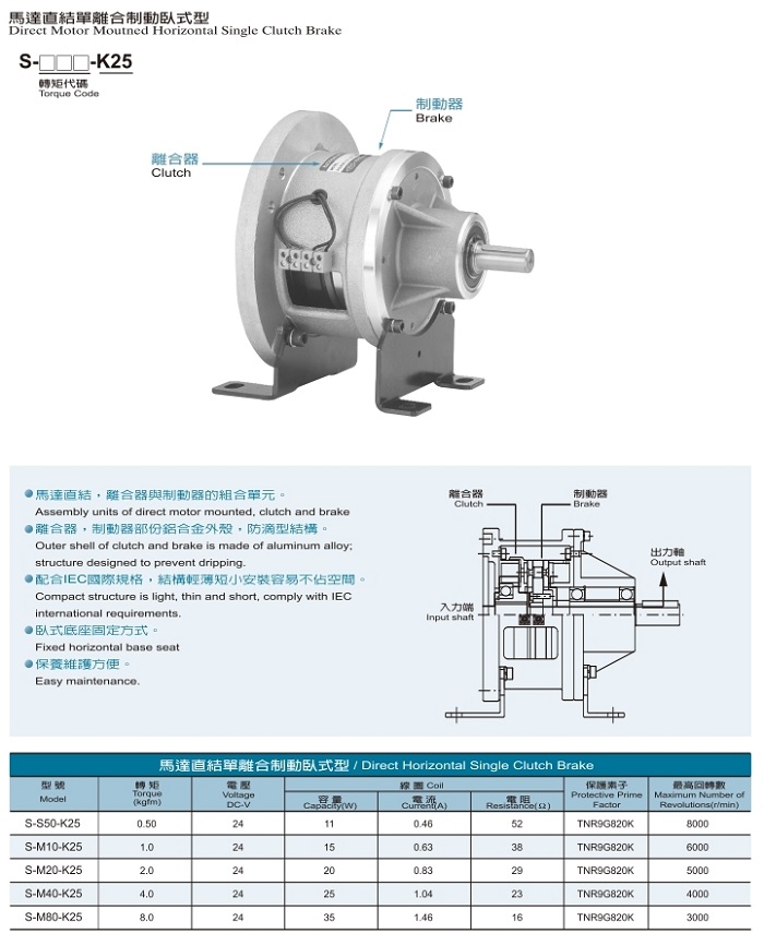 離合剎車(chē)2014版.pdf_page_19 離合剎車(chē)2014版.pdf_page_19