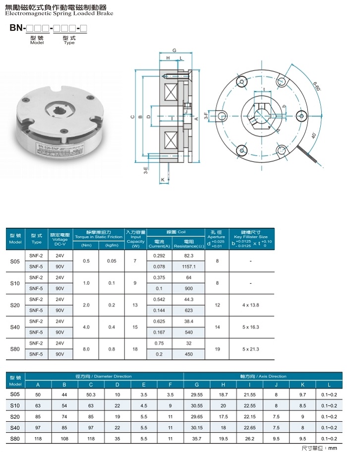 離合剎車(chē)2014版.pdf_page_21 離合剎車(chē)2014版.pdf_page_21