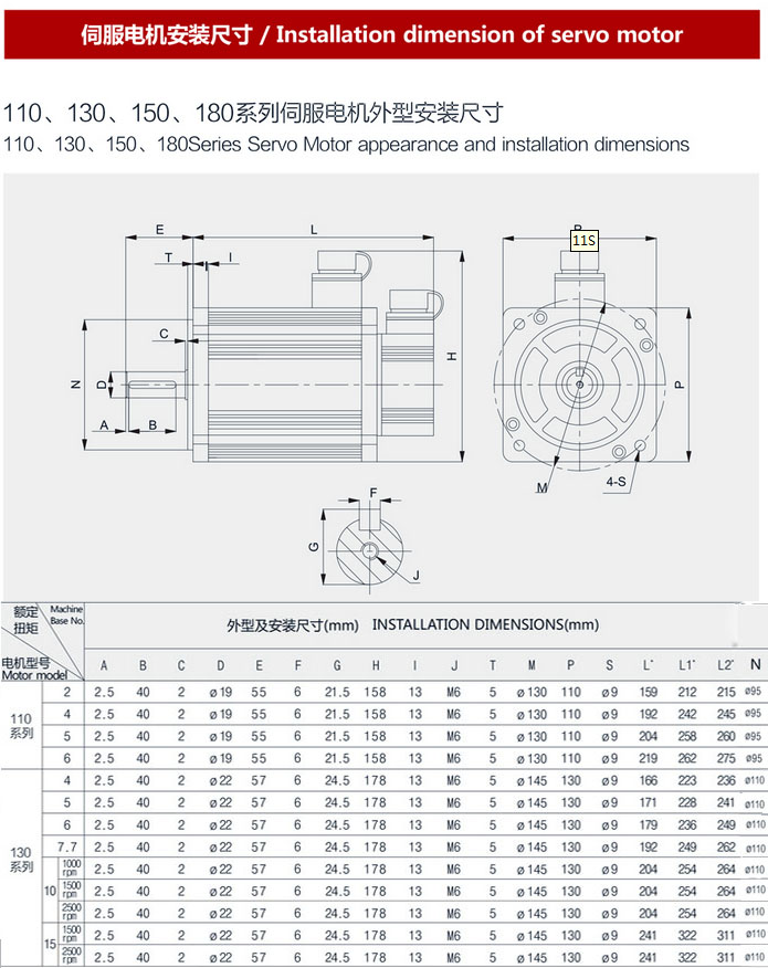 伺服電機(jī)110 伺服電機(jī)110