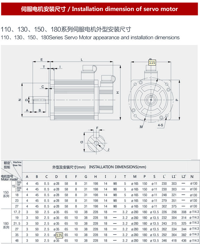 伺服電機(jī)180 伺服電機(jī)180